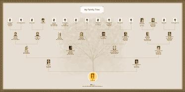 family tree chart maker ecza productoseb co